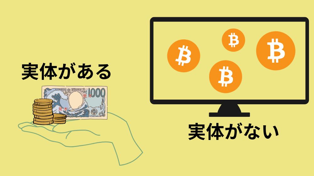 実体がない仮想通貨